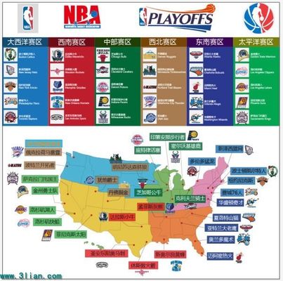 中距离还是 中距离还是