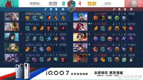 表現往往是 表現往往是